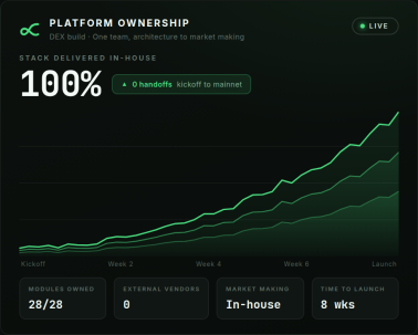01-full-stack-ownership