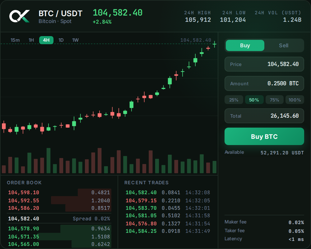 dashboard-hero@2x